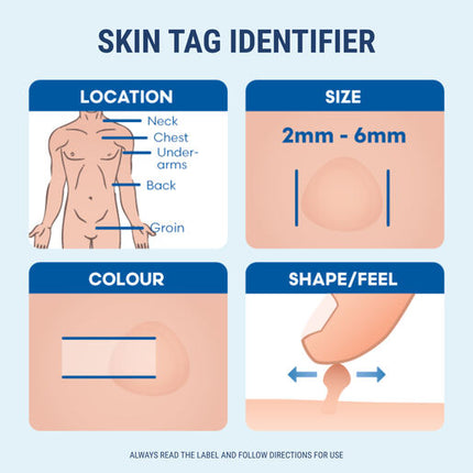 Duofilm by Dr. Yglo Skin Tag Treatment 50ml