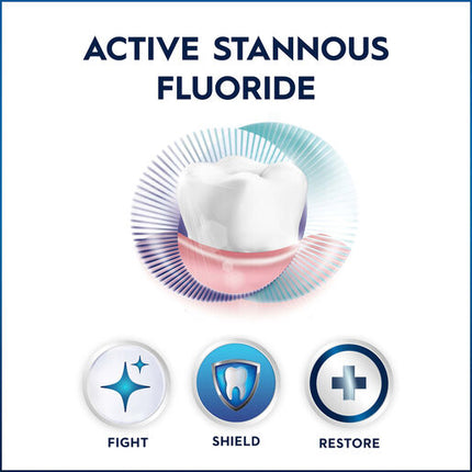 Oral-B Gum & Enamel Daily Protection Clean Toothpaste 200g
