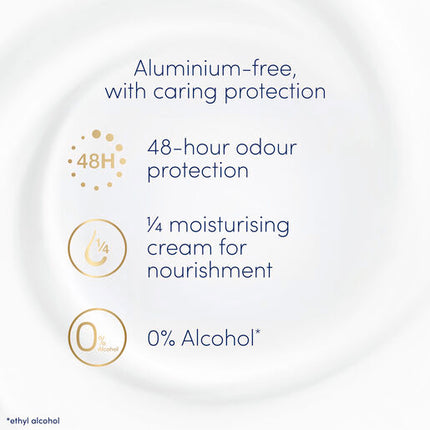 Dove Roll On Women's 0% Aluminium Cucumber 50ml