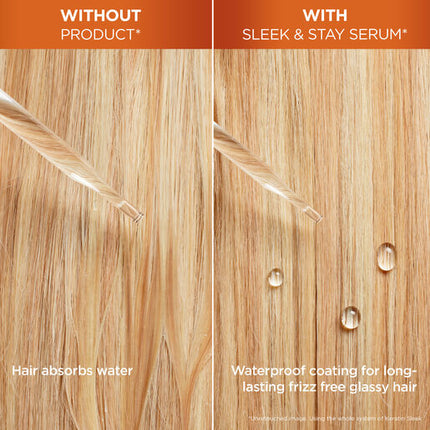 Garnier Fructis Keratin Sleek & Stay Serum 50ml