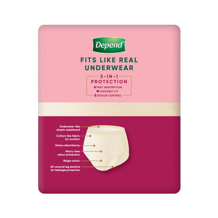 Depend Women Real Fit Underwear Extra Large 8 Pack