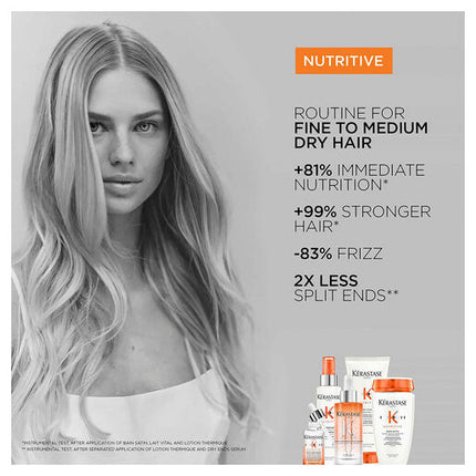 Kérastase Nutritive Lait Vital Nourishing Hair Conditioner 200ml