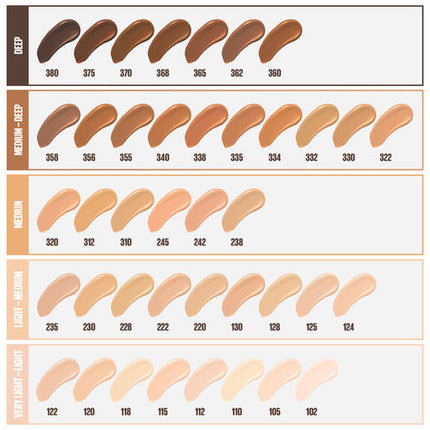 Maybelline Fit Me Matte & Poreless Mattifying Liquid Foundation 115 Ivory