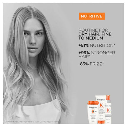 Kérastase Nutritive Lotion Thermique Blow Dry Heat Protectant 150ml