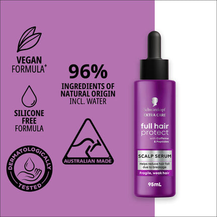 Schwarzkopf Extra Care Full Hair Protect Anti-Breakage Scalp Serum 95mL