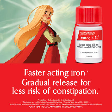 Ferro-Grad C PR 325/562.4mg Tablets Bottle 30