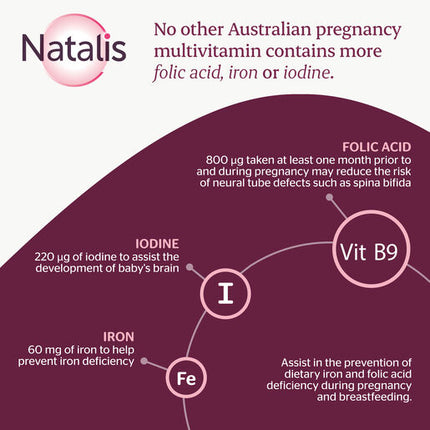 Natalis Pregnancy Support Vitamins & Minerals 30 Tablets