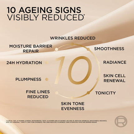 L'Oréal Age Perfect Age-Defying Firming Le Duo Serum 15ml