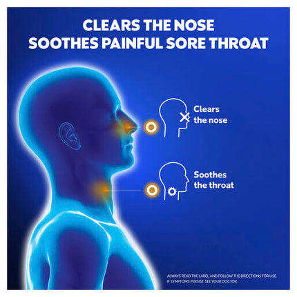 Vicks VapoDrops +Painful Sore Throat 32 Honey Liquicentre Lozenges – Cough & Cold