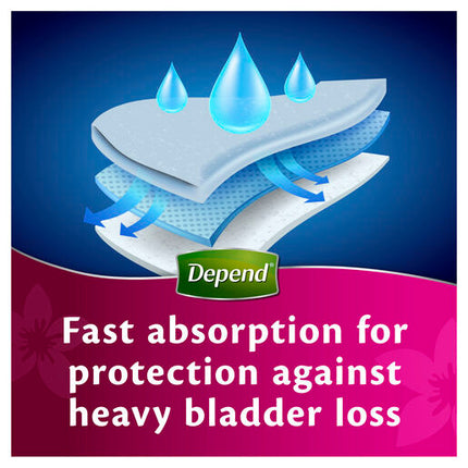 Depend Women Real Fit Underwear Super Medium 8 Pack