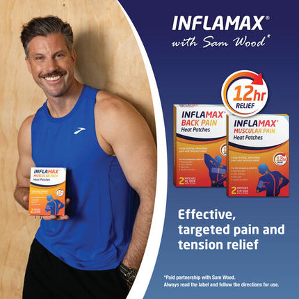 Inflamax Back Pain Heat Patches 2 Patches XL Size