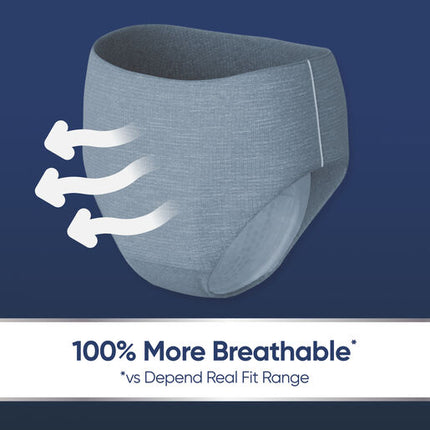 Depend Men Real Fit Underwear Night Defence Large 8 Pack