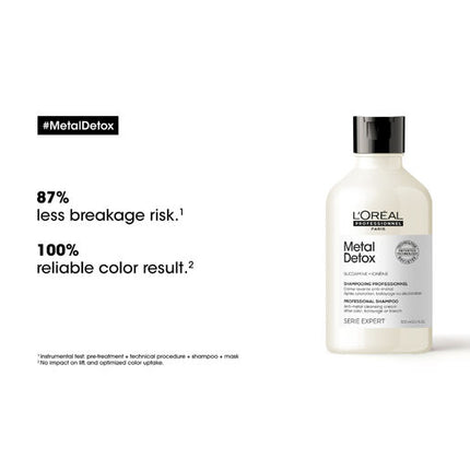 L’Oréal Professionnel Metal Detox Shampoo 300ml