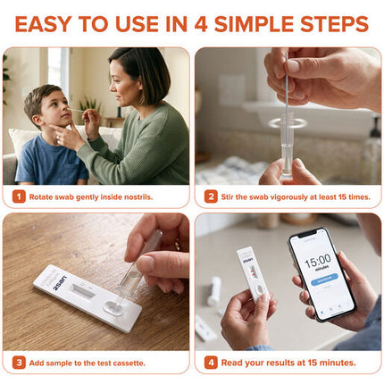 2San Covid-19 Rapid Antigen Test Kit 5 Pack