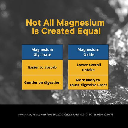 Ethical Nutrients Mega Magnesium Glycinate 3-in-1 50 Capsules