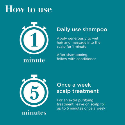 OGX ProGrowth+Peptide Shampoo 385mL