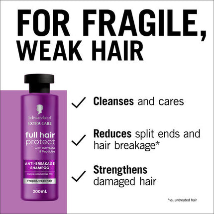 Schwarzkopf Extra Care Full Hair Protect Anti-Breakage Shampoo 200mL