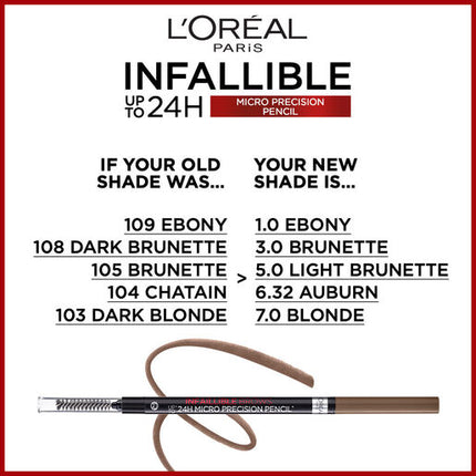 L’Oréal Paris Infallible 24H Micro Precision Pencil 6.32 Auburn
