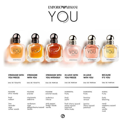 Giorgio Armani Stronger With You Eau de Toilette 100mL