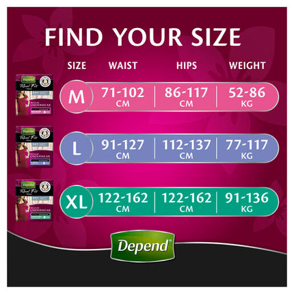 Depend Women Real Fit Underwear Super Medium 8 Pack