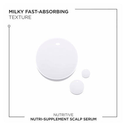 Kerastase Nutritive Supplement Scalp Serum 90mL