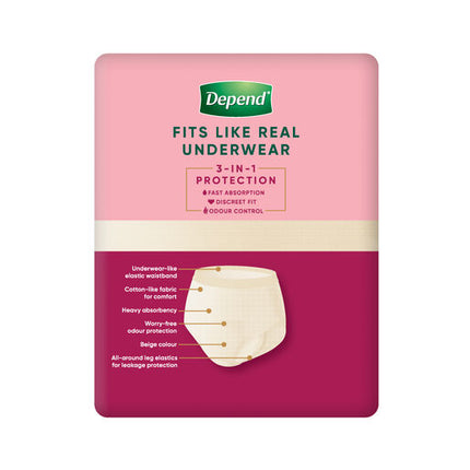 Depend Women Real Fit Underwear Large 8 Pack
