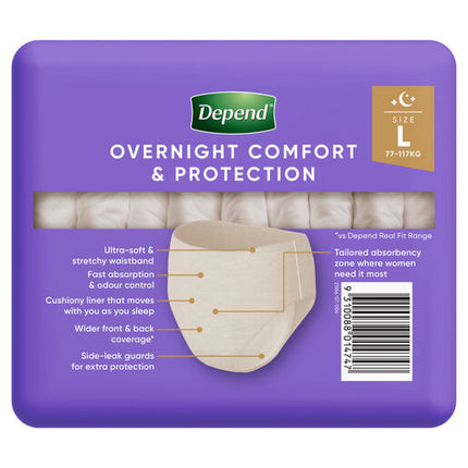 Depend Women Real Fit Underwear Night Defence Large 8 Pack