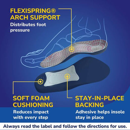 Dr Scholl Tri-Comfort Easyfit Insoles Women
