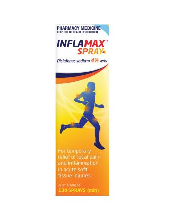 Inflamax Spray 4% 30mL